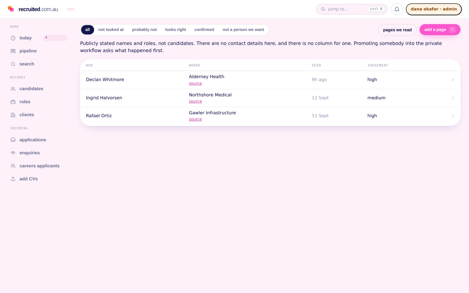 People observed in public sources, with where each was seen, a link to that source, when it was seen and how confident the match is. There is no contact column.