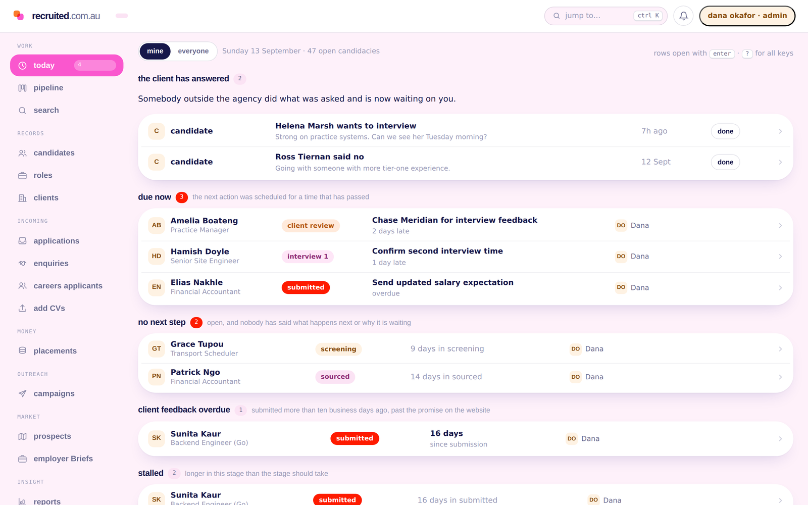 The Today screen: what a client has answered, what is due now, what has no next step, and what a client has left unanswered too long, each one a record that opens.